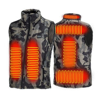 Electric Heated Jackets